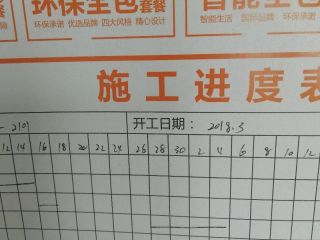 日常巡检