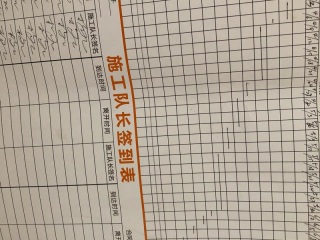 日常巡检