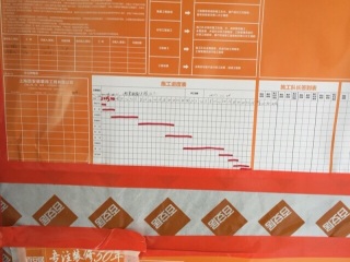 日常巡检