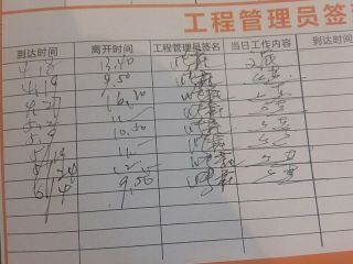 日常巡检