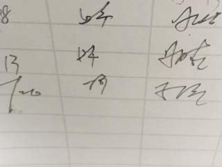 日常巡检