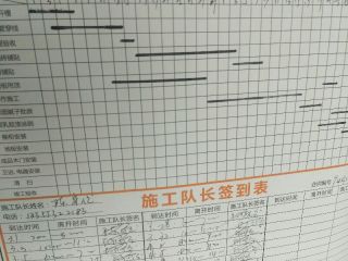墙、顶面乳胶漆及墙纸铺贴