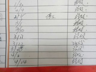 日常巡检