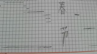 日常巡检