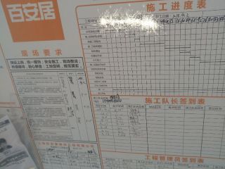 日常巡检