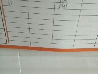 日常巡检