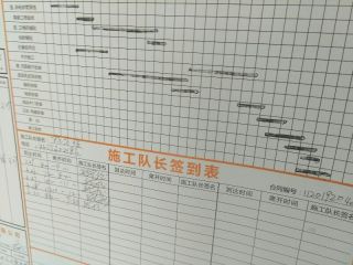 石膏板吊顶施作