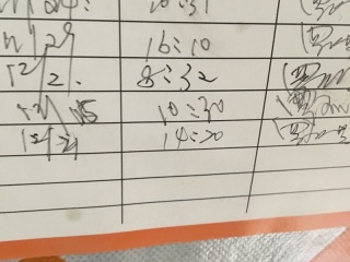 日常巡检