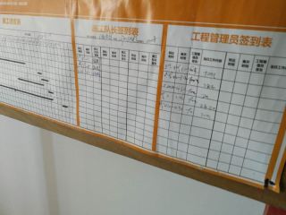 日常巡检