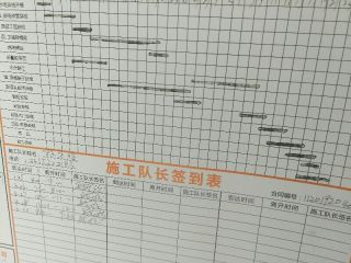水、电管开槽施工