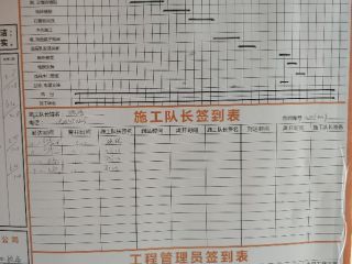 日常巡检