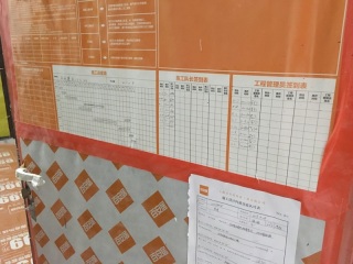 日常巡检