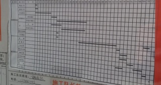 日常巡检