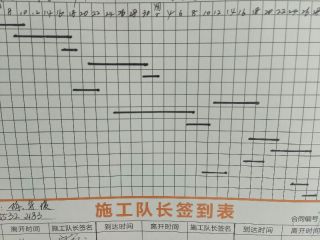 套装门、踢脚线安装