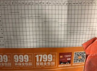 日常巡检