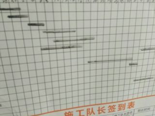 墙、顶面腻子批嵌