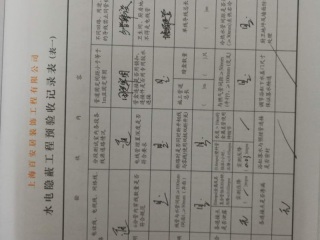 强、弱电路穿线施作