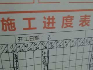 日常巡检