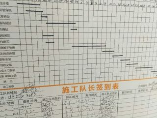 橱柜台面及台盆柜安装