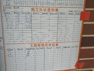 日常巡检