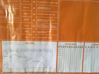 日常巡检