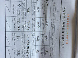 强、弱电路穿线施作