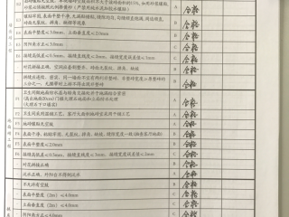 厨房、卫生间墙砖施作
