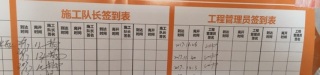 日常巡检