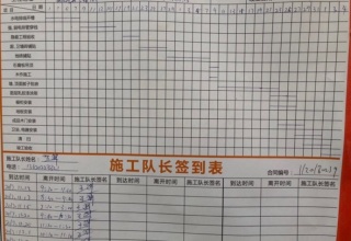日常巡检
