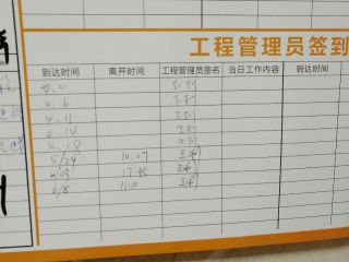 日常巡检
