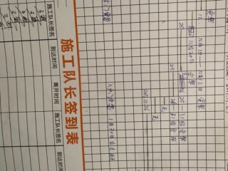 日常巡检