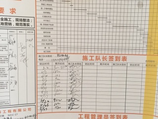 日常巡检