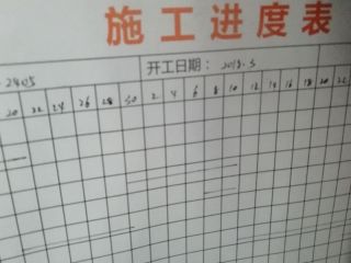 日常巡检