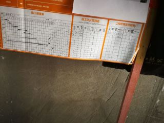 日常巡检