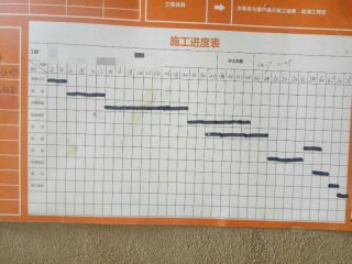 日常巡检
