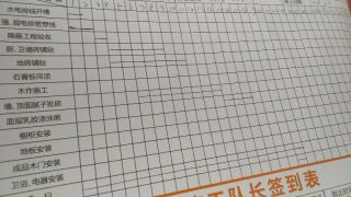 日常巡检