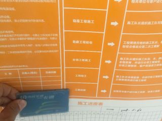 泥木工程 验收