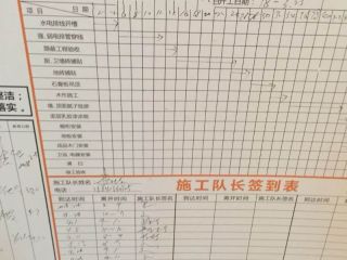 日常巡检