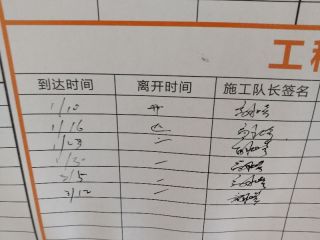 日常巡检