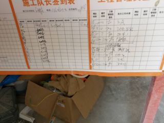 日常巡检