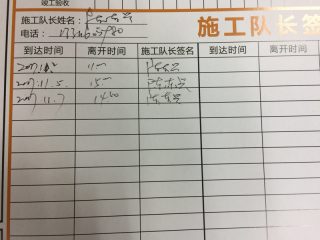 水、电管开槽施作