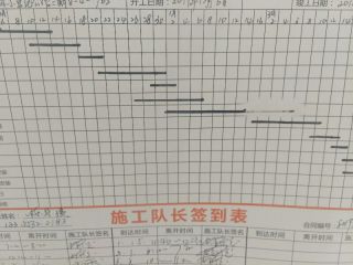 套装门、踢脚线安装