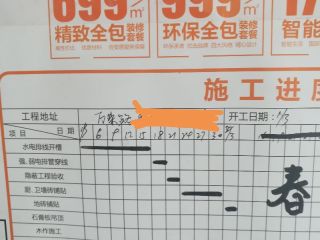 日常巡检