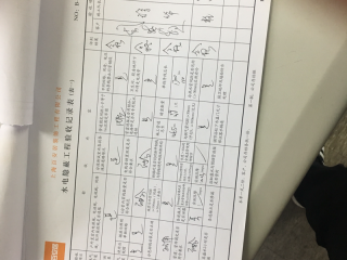 厨房、卫生间墙砖施作