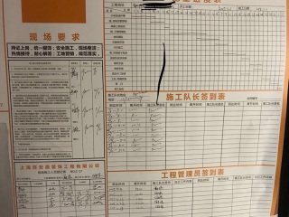 日常巡检