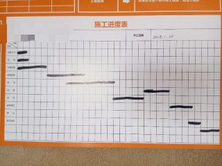 日常巡检