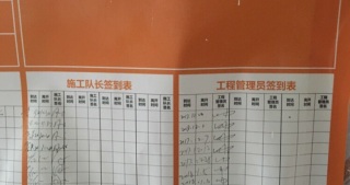日常巡检