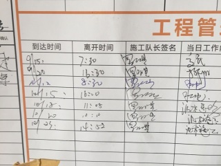 日常巡检