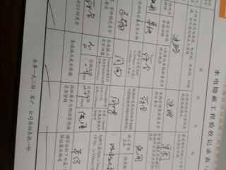 强、弱电路穿线施作