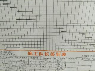 洁具、五金、电器安装